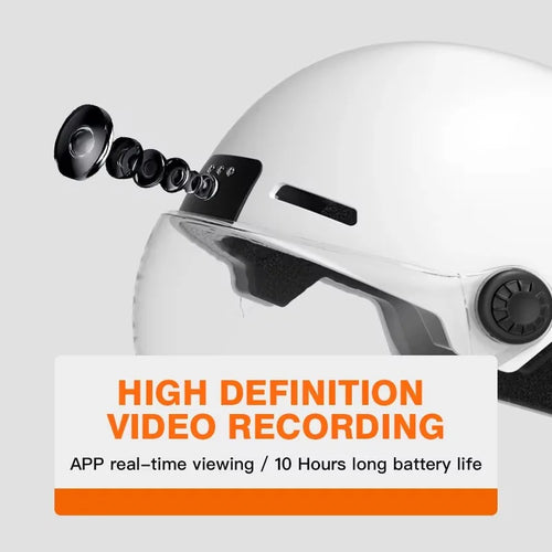 Camera Helmet