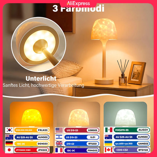 Waterproof Shower Lamp