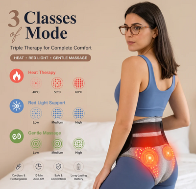 Women's Wellness Underwear